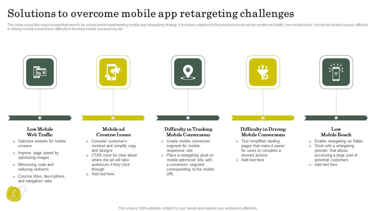 Strategies_To_Attract_Customers_And_Lead_Generation_Solutions_To_Overcome_Mobile_App_Retargeting_Challenges_Topics_PDF_Slide_1.jpg