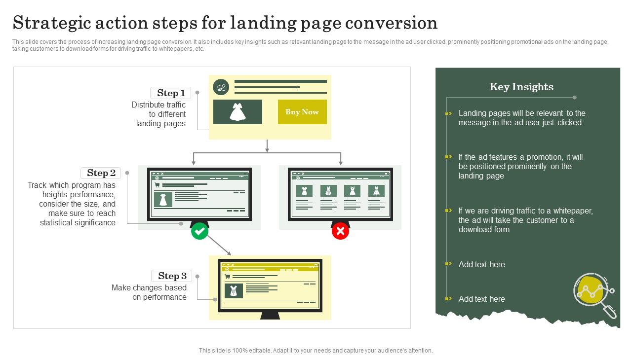 Strategies_To_Attract_Customers_And_Lead_Generation_Strategic_Action_Steps_For_Landing_Page_Conversion_Sample_PDF_Slide_1.jpg