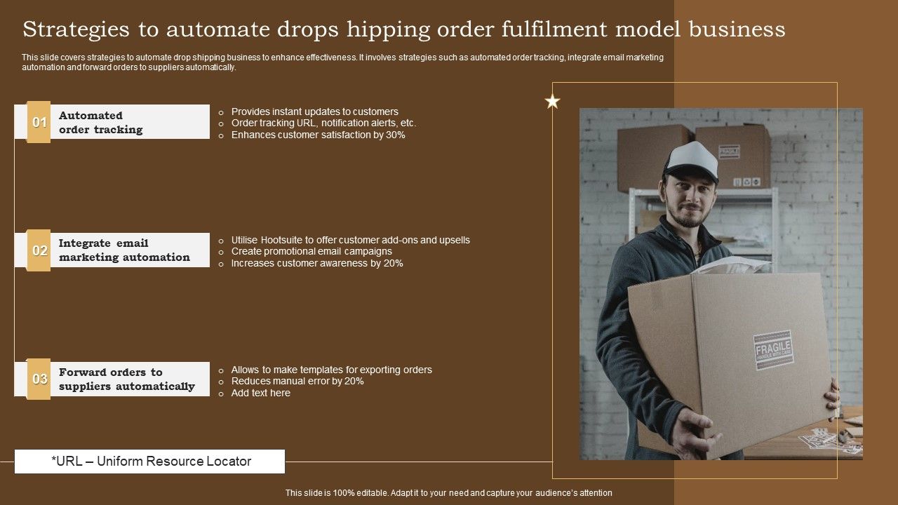Strategies_To_Automate_Drops_Hipping_Order_Fulfilment_Model_Business_Diagrams_PDF_Slide_1.jpg