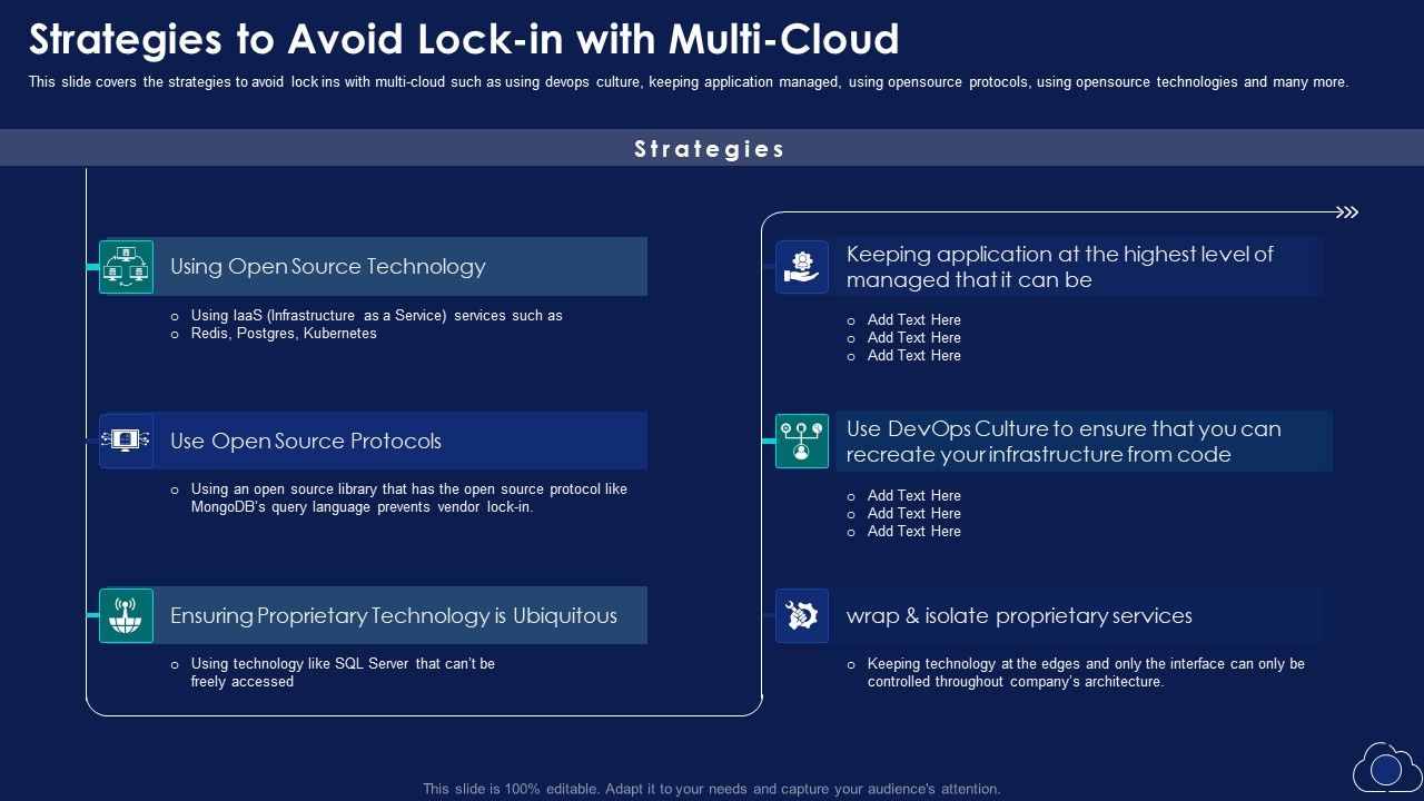 Strategies_To_Avoid_Lock_In_With_Multi_Cloud_Rules_PDF_Slide_1.jpg