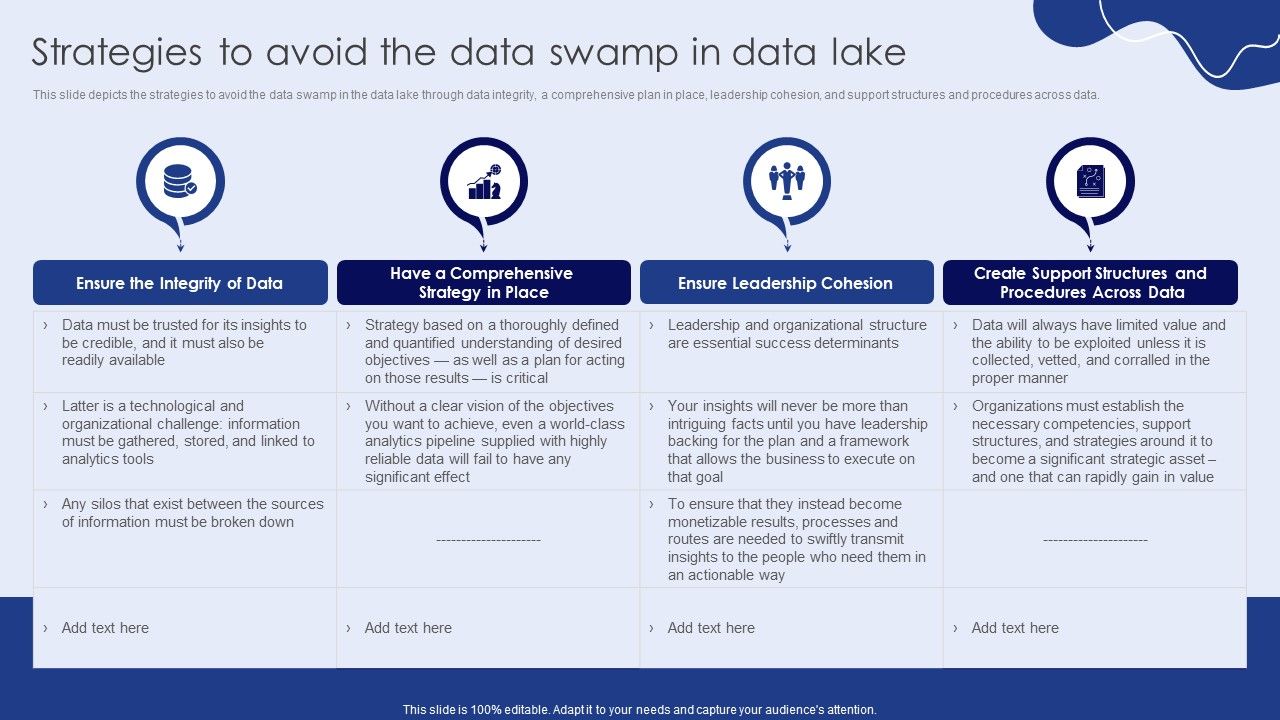 Strategies_To_Avoid_The_Data_Swamp_In_Data_Lake_Background_PDF_Slide_1.jpg