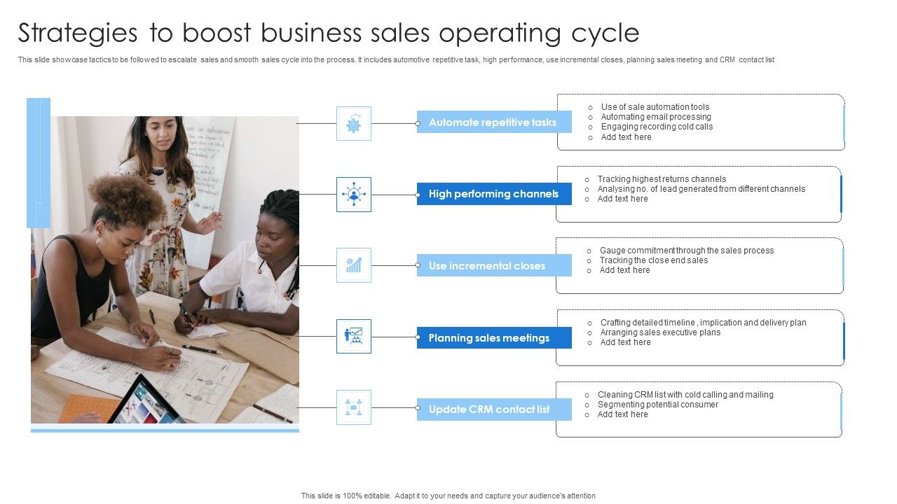 Strategies_To_Boost_Business_Sales_Operating_Cycle_Introduction_PDF_Slide_1.jpg
