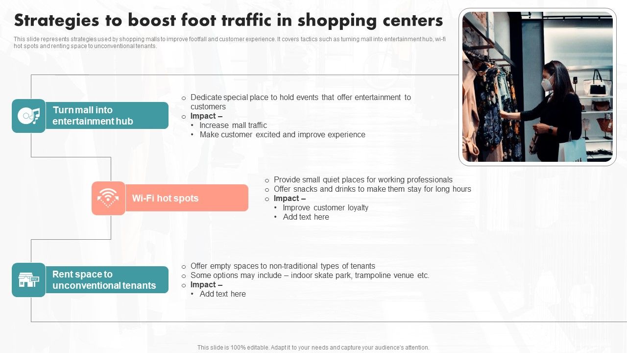 Strategies_To_Boost_Foot_Traffic_In_Shopping_Centers_Ppt_PowerPoint_Presentation_Diagram_Templates_PDF_Slide_1.jpg