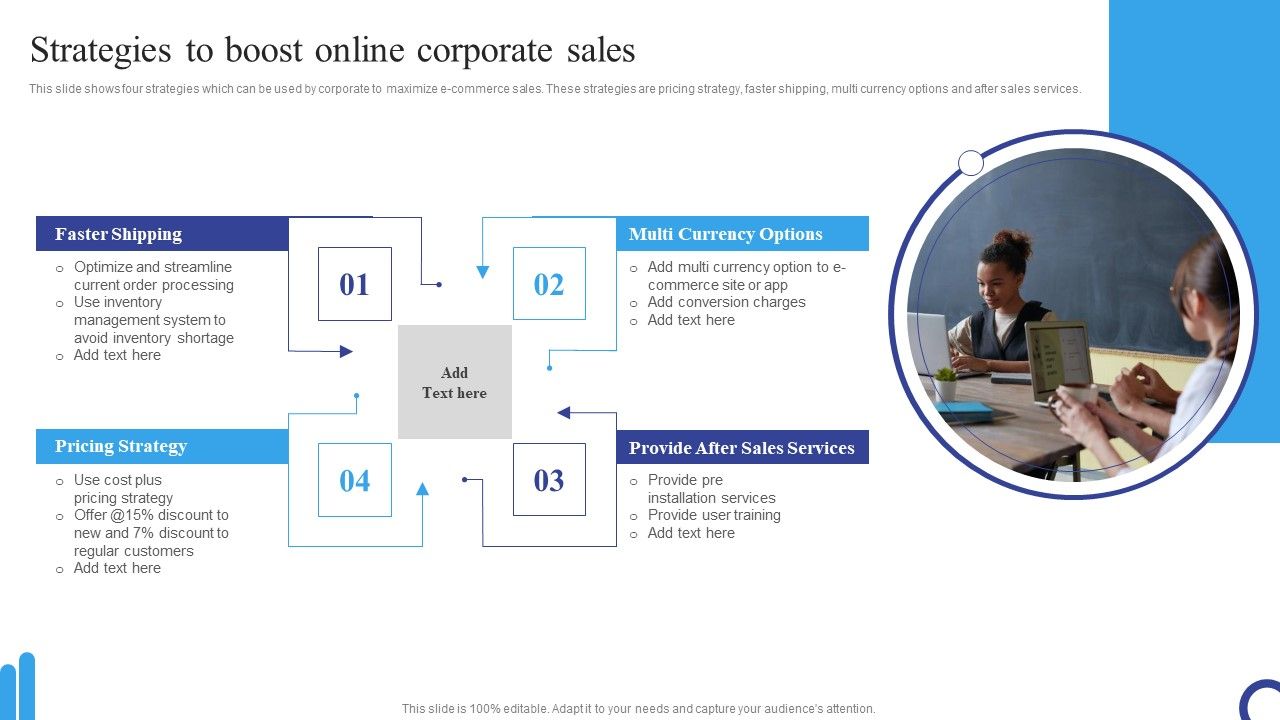 Strategies_To_Boost_Online_Corporate_Sales_Formats_PDF_Slide_1.jpg