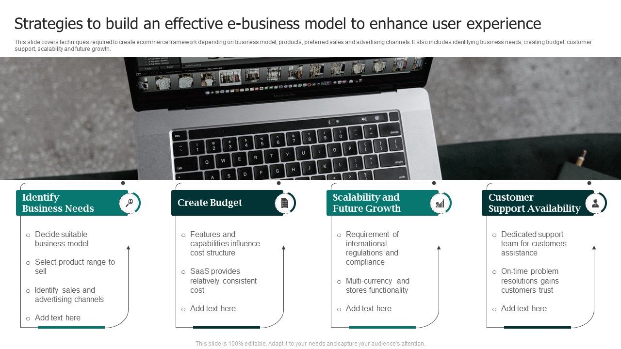 Strategies_To_Build_An_Effective_E_Business_Model_To_Enhance_User_Experience_Topics_PDF_Slide_1.jpg