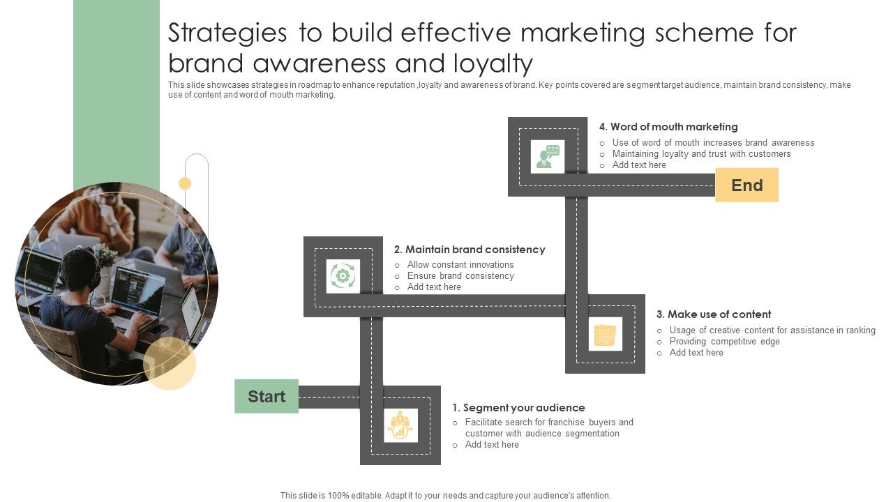 Strategies_To_Build_Effective_Marketing_Scheme_For_Brand_Awareness_And_Loyalty_Structure_PDF_Slide_1.jpg