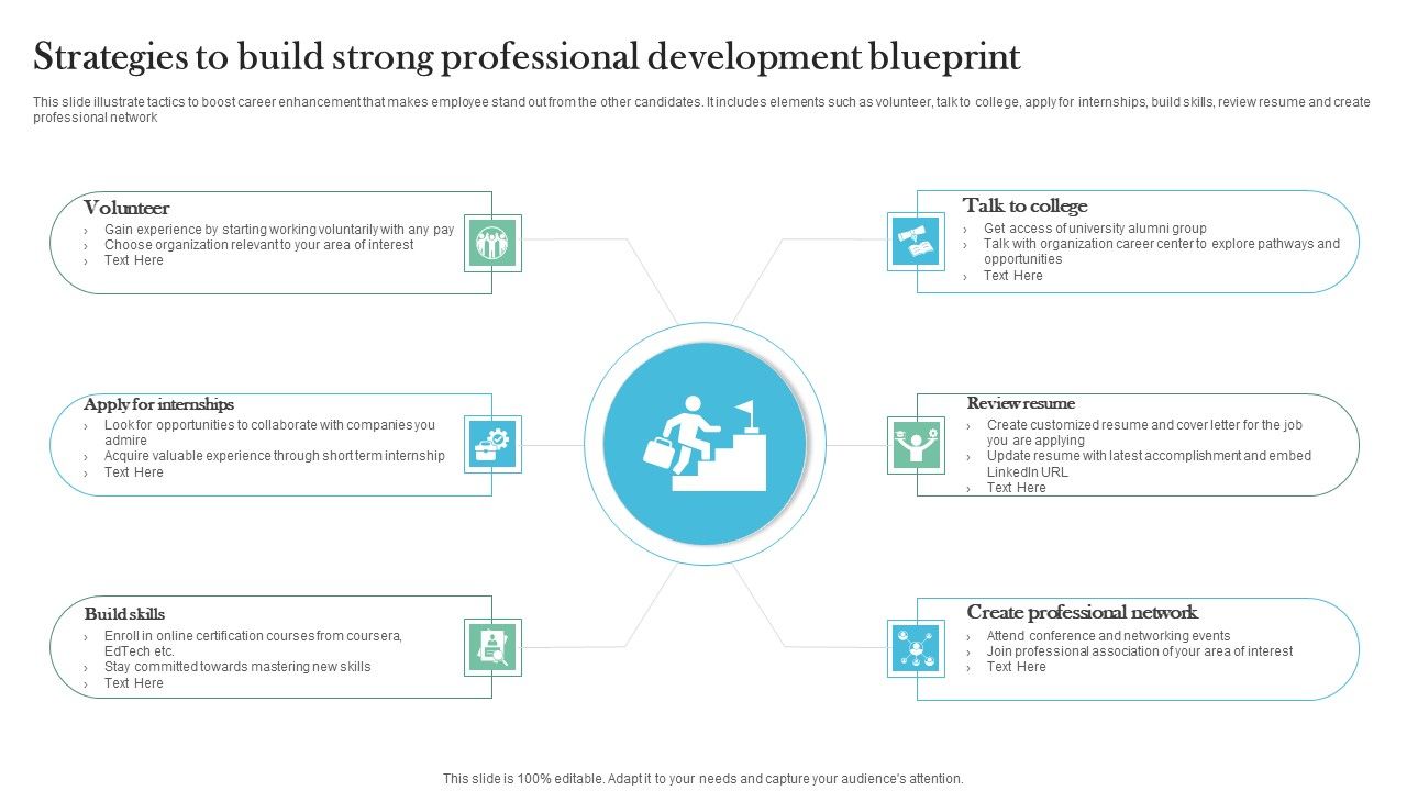 Strategies_To_Build_Strong_Professional_Development_Blueprint_Designs_PDF_Slide_1.jpg