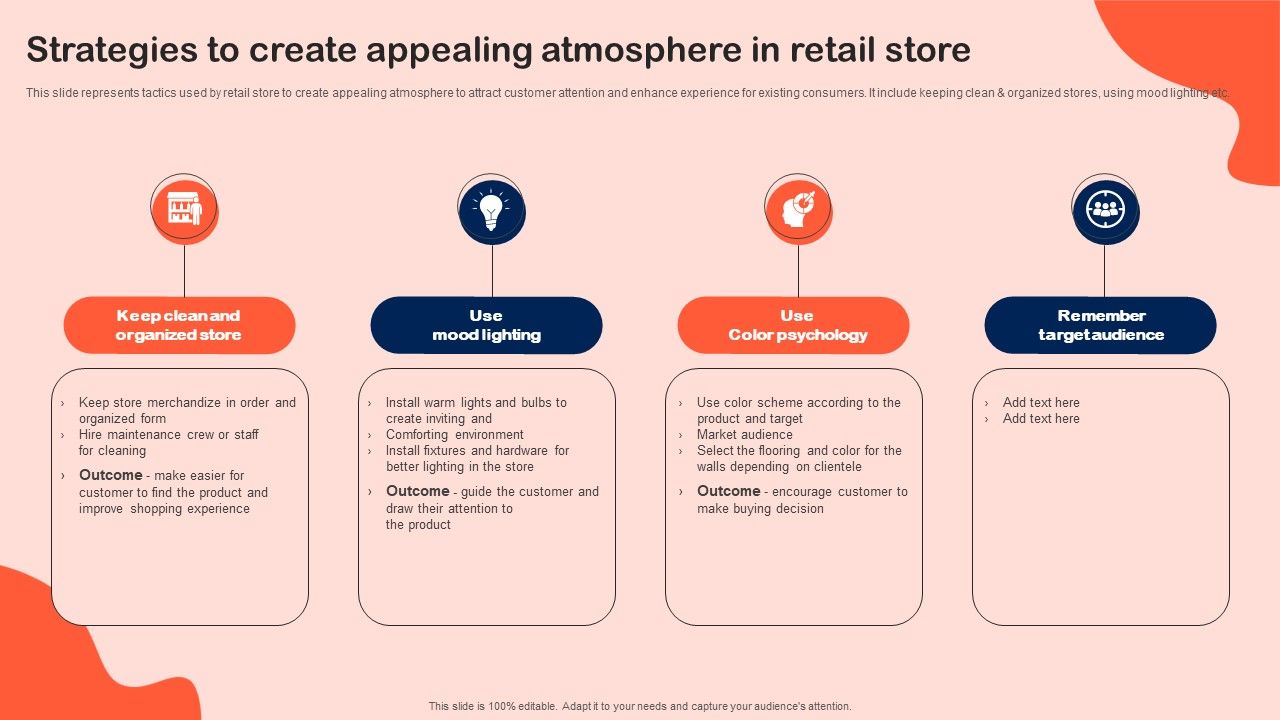 Strategies_To_Create_Appealing_Atmosphere_In_Retail_Store_Sample_PDF_Slide_1.jpg