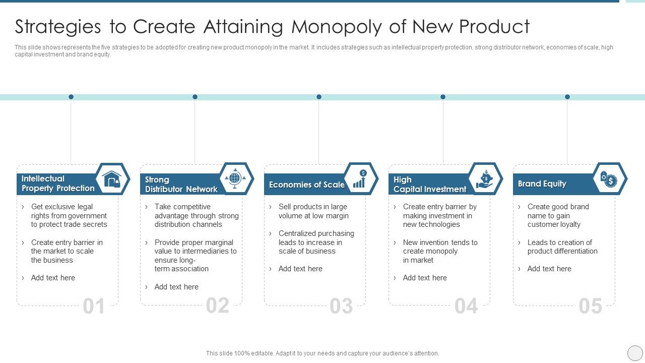 Strategies_To_Create_Attaining_Monopoly_Of_New_Product_Clipart_PDF_Slide_1.jpg