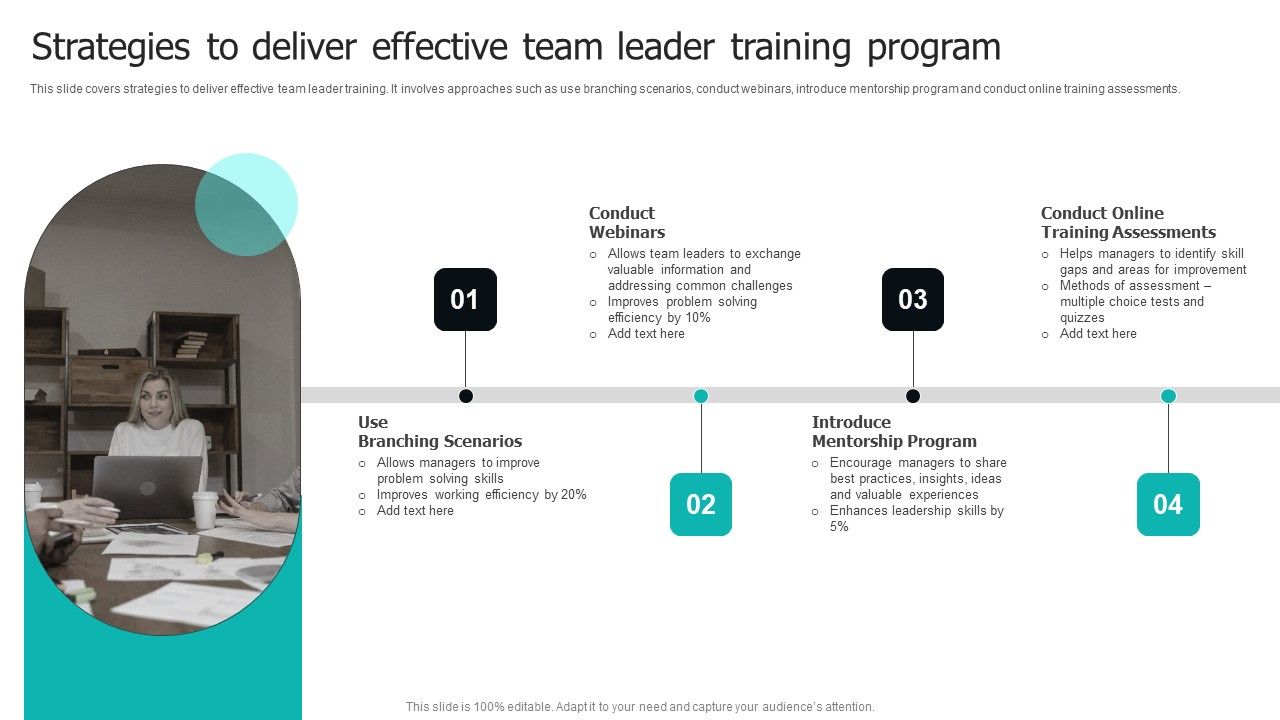 Strategies_To_Deliver_Effective_Team_Leader_Training_Program_Formats_PDF_Slide_1.jpg