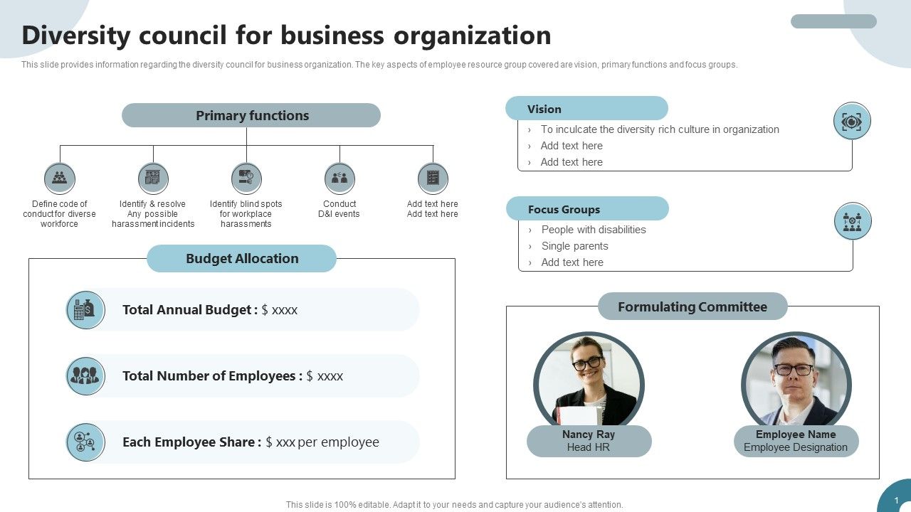 Strategies_To_Deploy_Diversity_In_Workplace_Diversity_Council_For_Business_Organization_Formats_PDF_Slide_1.jpg