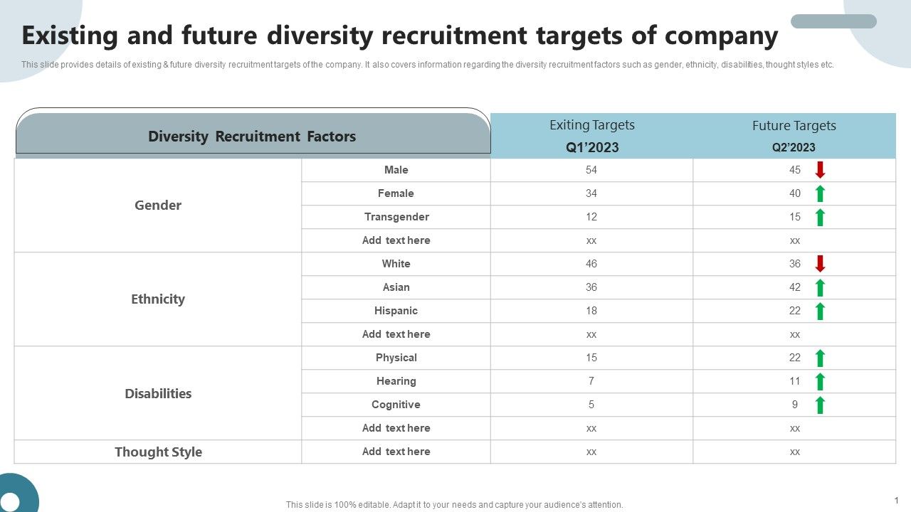 Strategies_To_Deploy_Diversity_In_Workplace_Existing_And_Future_Diversity_Recruitment_Targets_Of_Company_Inspiration_PDF_Slide_1.jpg