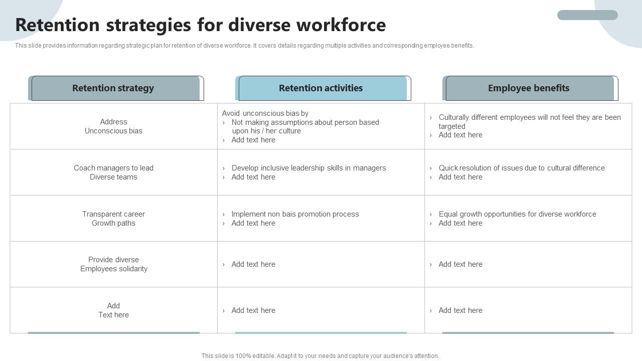 Strategies_To_Deploy_Diversity_In_Workplace_Retention_Strategies_For_Diverse_Workforce_Designs_PDF_Slide_1.jpg