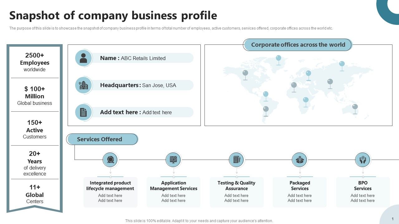Strategies_To_Deploy_Diversity_In_Workplace_Snapshot_Of_Company_Business_Profile_Slides_PDF_Slide_1.jpg