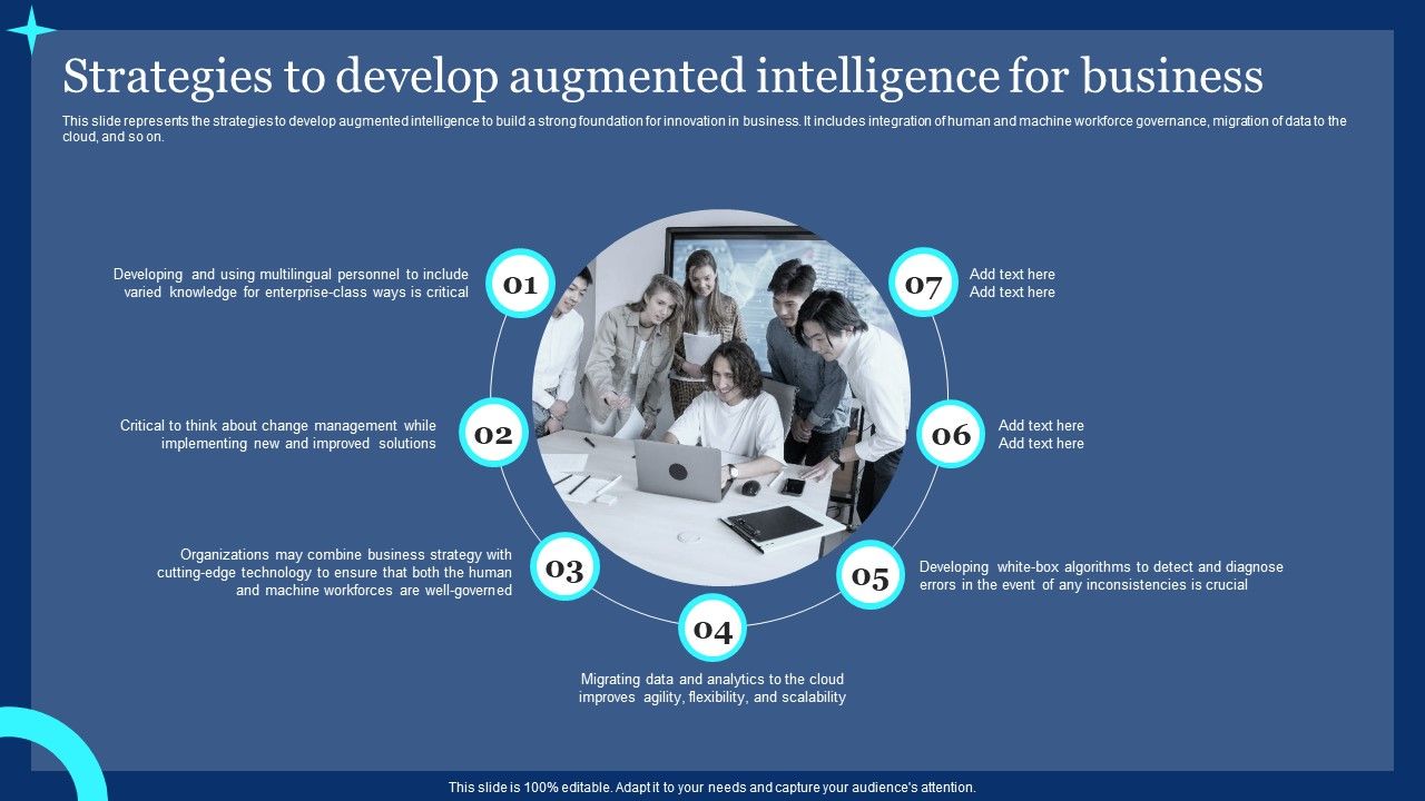 Strategies_To_Develop_Augmented_Intelligence_For_Business_Ppt_PowerPoint_Presentation_Diagram_PDF_Slide_1.jpg