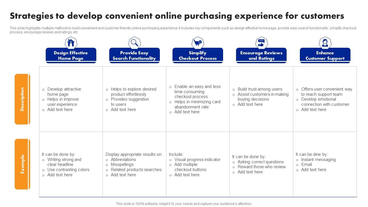 Strategies_To_Develop_Convenient_Online_Purchasing_Experience_For_Customers_Topics_PDF_Slide_1.jpg