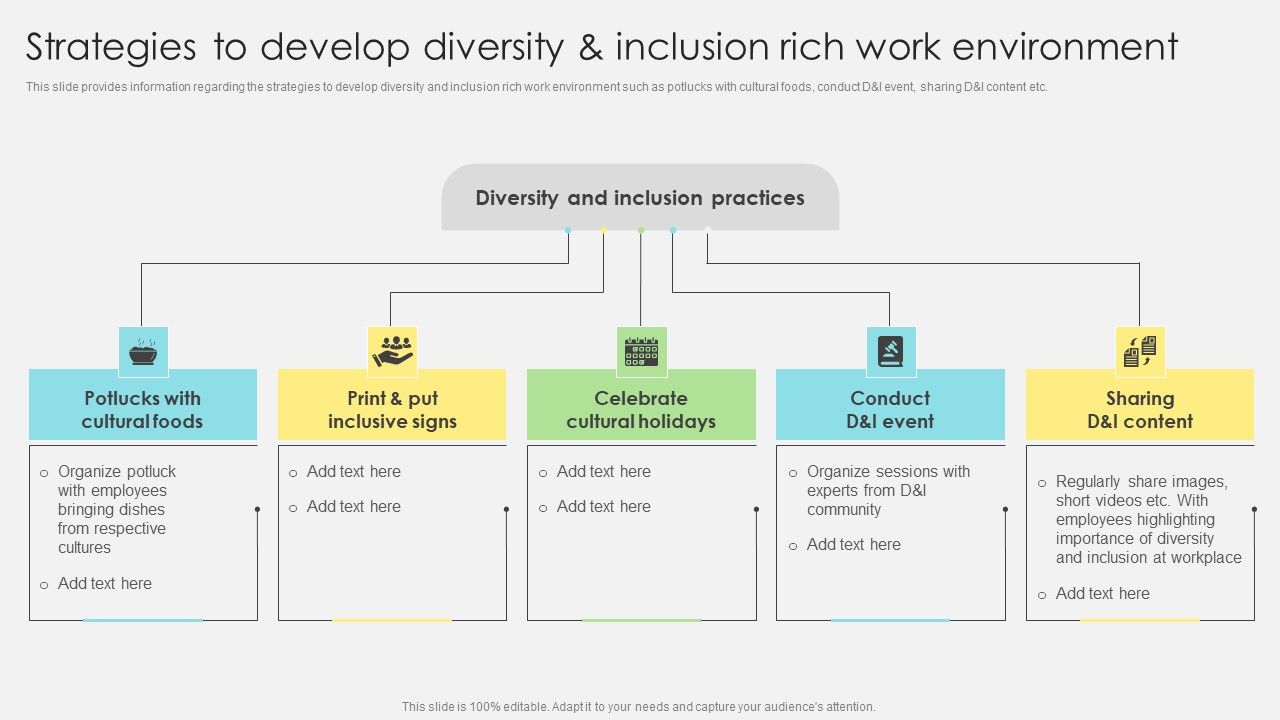 Strategies_To_Develop_Diversity_And_Inclusion_Rich_Work_Environment_Pictures_PDF_Slide_1.jpg
