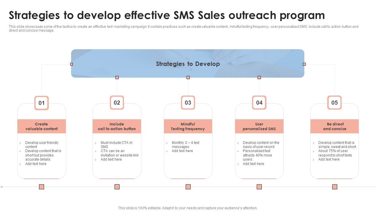 Strategies_To_Develop_Effective_SMS_Sales_Outreach_Program_Mockup_PDF_Slide_1.jpg
