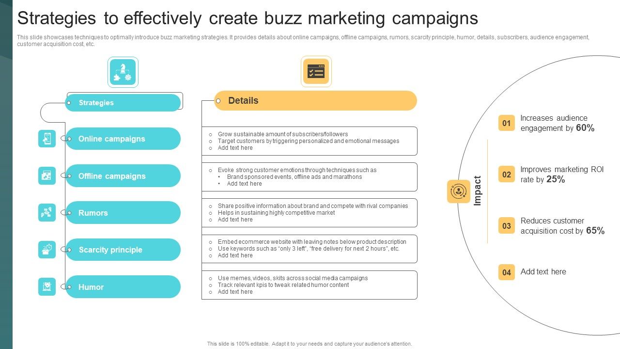 Strategies_To_Effectively_Create_Buzz_Marketing_Campaigns_Deploying_Viral_Marketing_Strategies_Demonstration_PDF_Slide_1.jpg