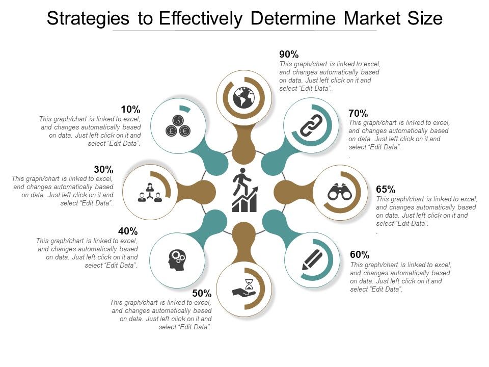 Strategies_To_Effectively_Determine_Market_Size_Ppt_PowerPoint_Presentation_Pictures_Model_Slide_1.jpg