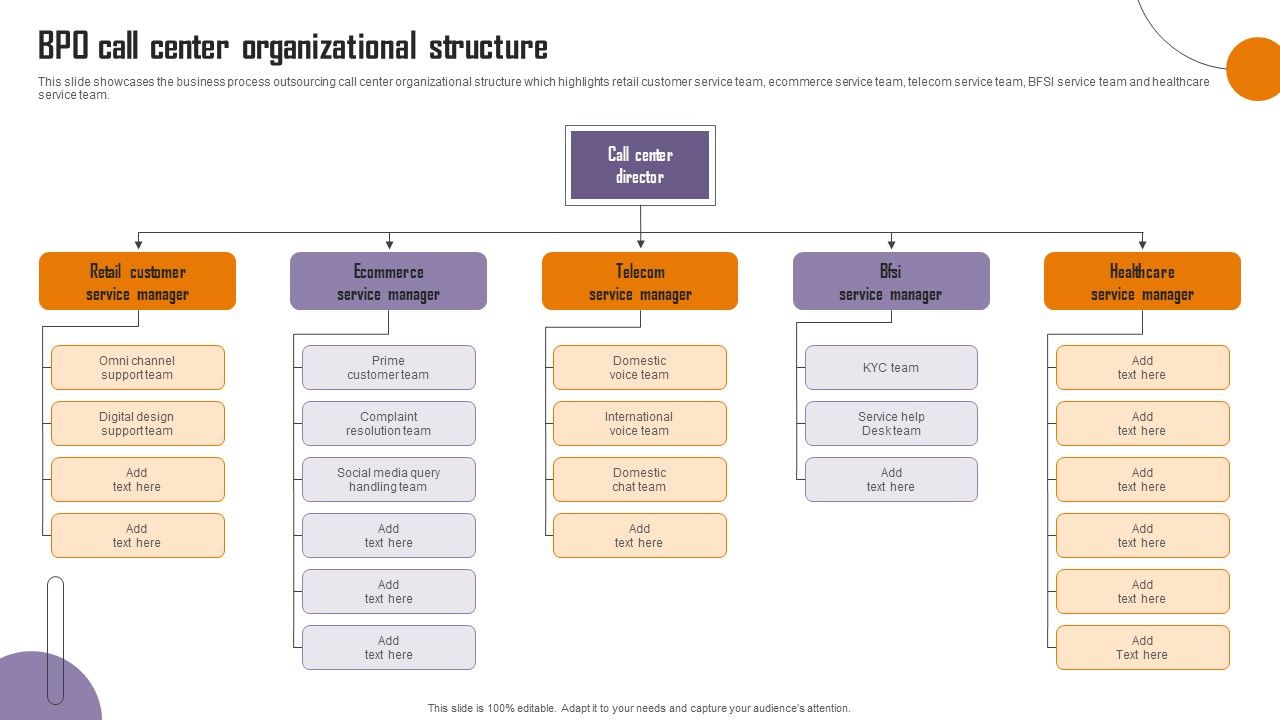 Strategies_To_Enhance_Call_Center_Management_Bpo_Call_Center_Organizational_Background_PDF_Slide_1.jpg