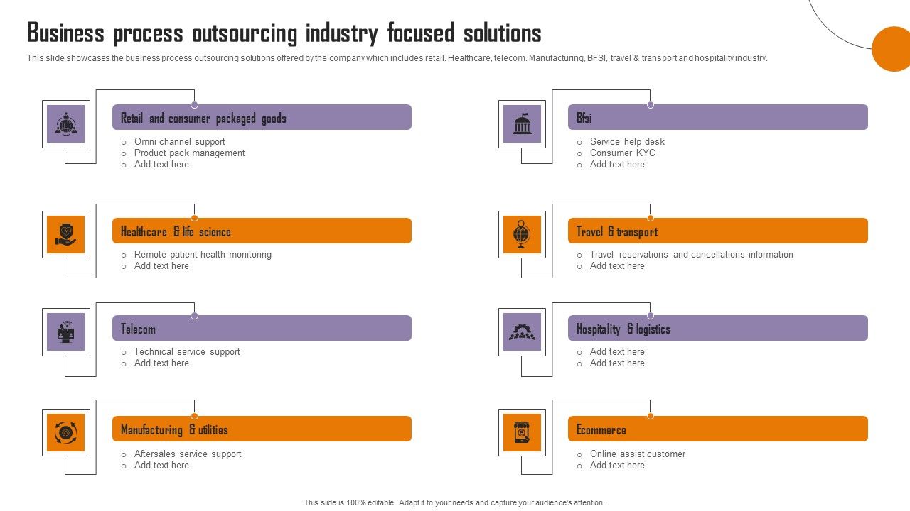 Strategies_To_Enhance_Call_Center_Management_Business_Process_Outsourcing_Industry_Mockup_PDF_Slide_1.jpg