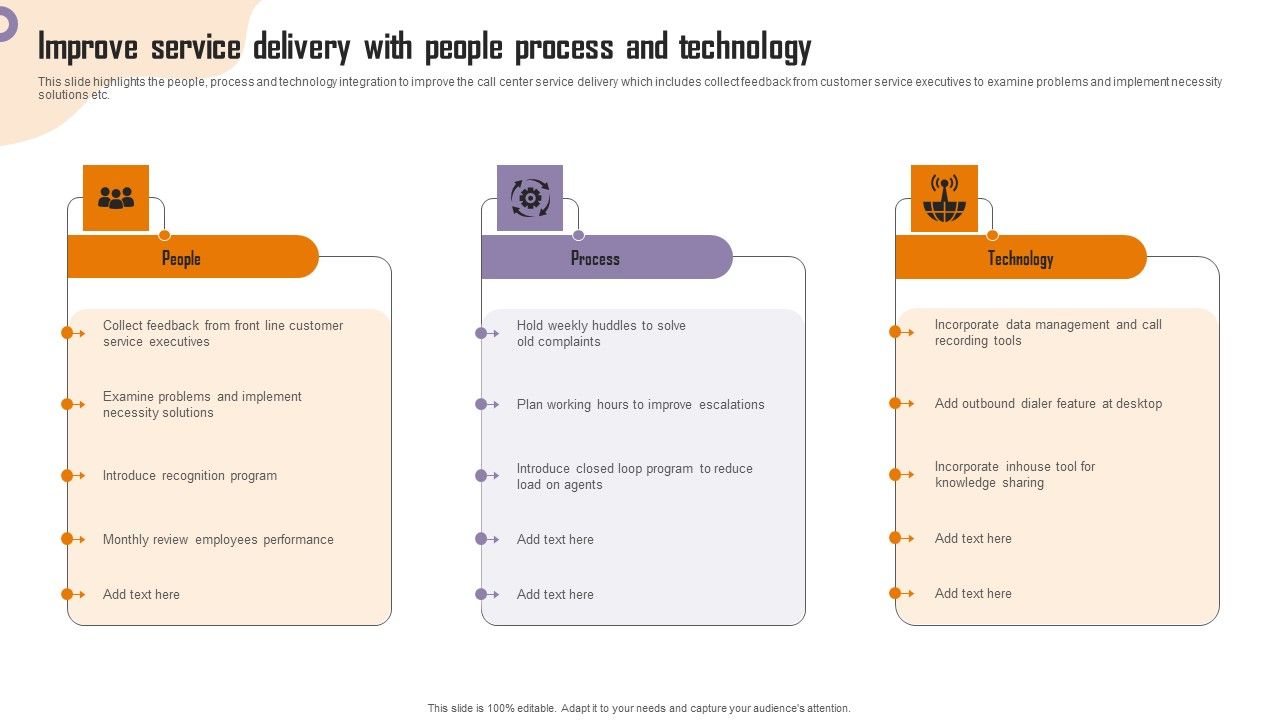 Strategies_To_Enhance_Call_Center_Management_Improve_Service_Delivery_With_People_Mockup_PDF_Slide_1.jpg