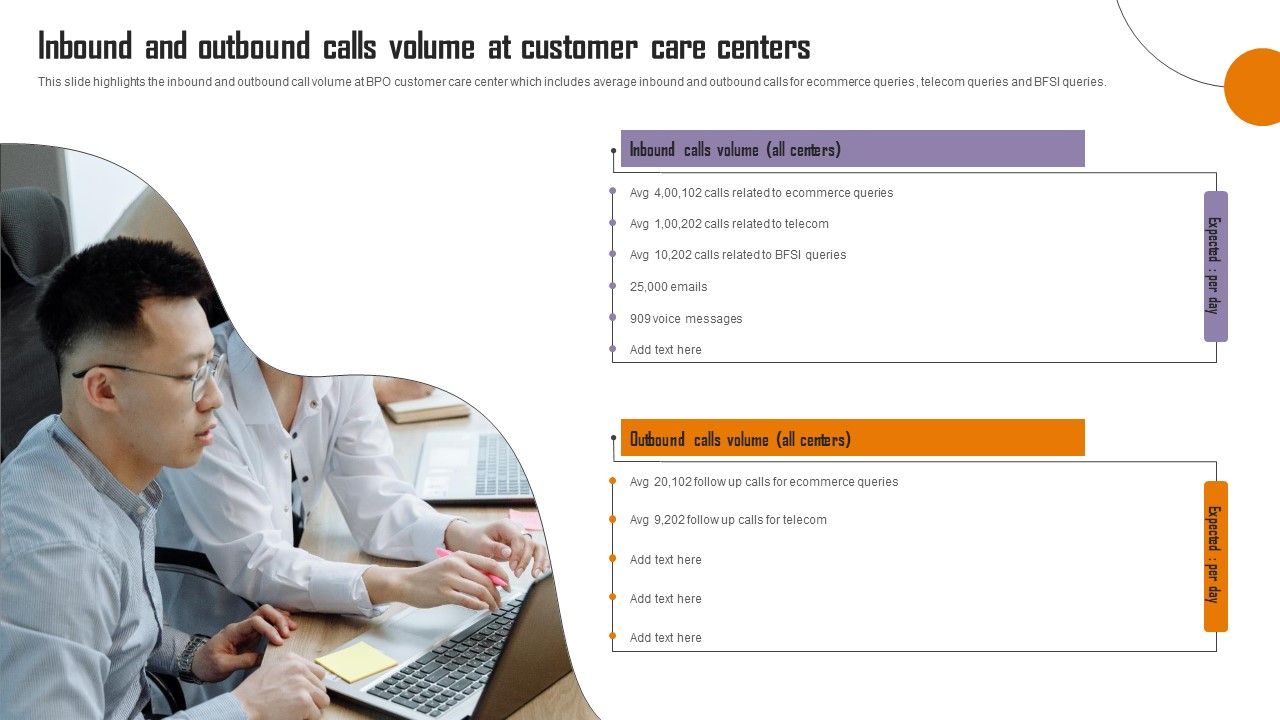 Strategies_To_Enhance_Call_Center_Management_Inbound_And_Outbound_Calls_Volume_Demonstration_PDF_Slide_1.jpg