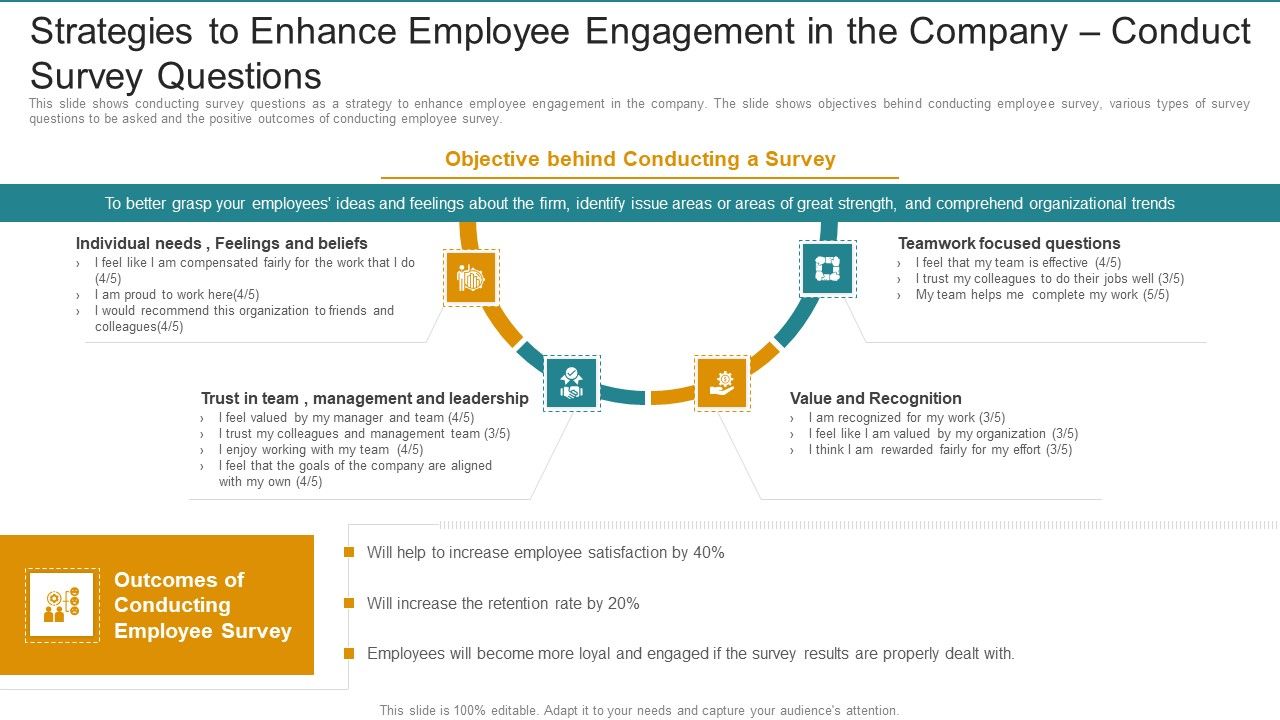 Strategies_To_Enhance_Employee_Engagement_In_The_Company_Conduct_Survey_Questions_Guidelines_PDF_Slide_1.jpg
