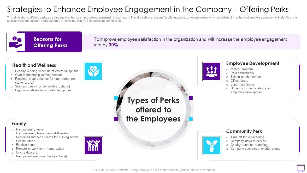 Strategies_To_Enhance_Employee_Engagement_In_The_Company_Offering_Perks_Microsoft_PDF_Slide_1.jpg