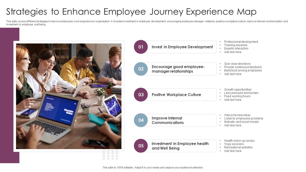 Strategies_To_Enhance_Employee_Journey_Experience_Map_Ppt_Portfolio_Layout_Ideas_PDF_Slide_1.jpg
