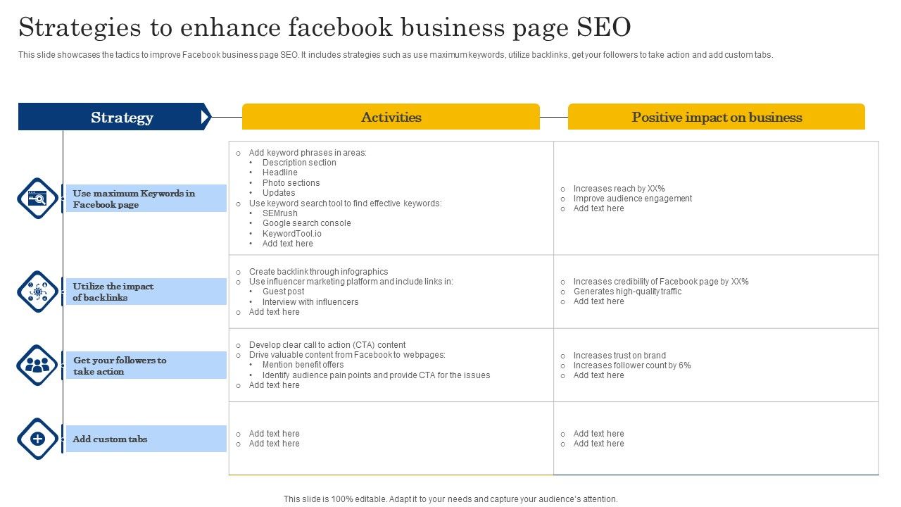 Strategies_To_Enhance_Facebook_Business_Page_Seo_Mockup_PDF_Slide_1.jpg