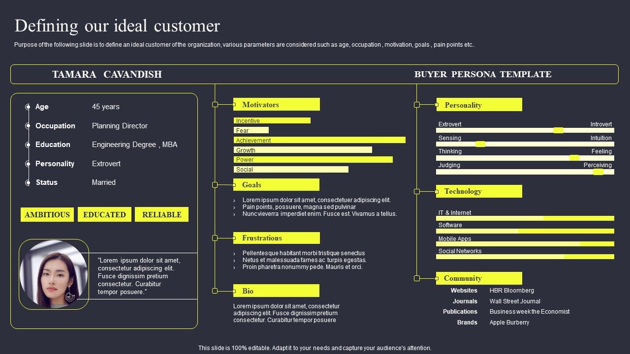 Strategies_To_Enhance_Managed_Service_Business_Defining_Our_Ideal_Customer_Pictures_PDF_Slide_1.jpg