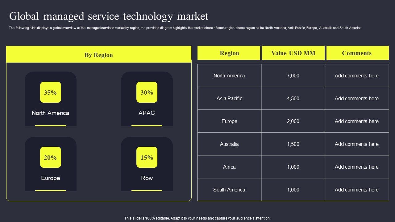 Strategies_To_Enhance_Managed_Service_Business_Global_Managed_Service_Technology_Market_Microsoft_PDF_Slide_1.jpg