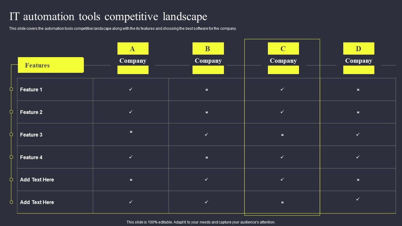 Strategies_To_Enhance_Managed_Service_Business_IT_Automation_Tools_Competitive_Landscape_Graphics_PDF_Slide_1.jpg