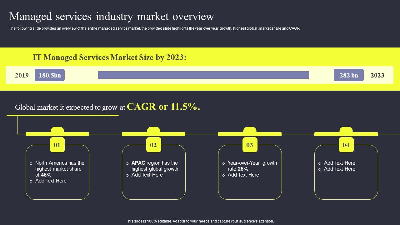 Strategies_To_Enhance_Managed_Service_Business_Managed_Services_Industry_Market_Overview_Background_PDF_Slide_1.jpg