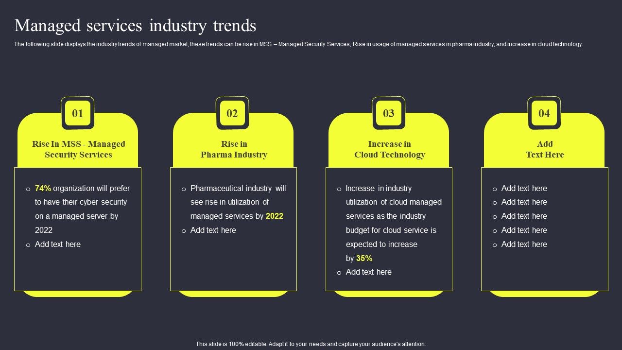 Strategies_To_Enhance_Managed_Service_Business_Managed_Services_Industry_Trends_Information_PDF_Slide_1.jpg