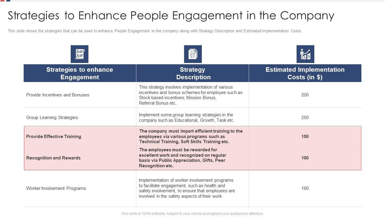 Strategies_To_Enhance_People_Engagement_In_The_Company_Ppt_Gallery_Structure_PDF_Slide_1.jpg