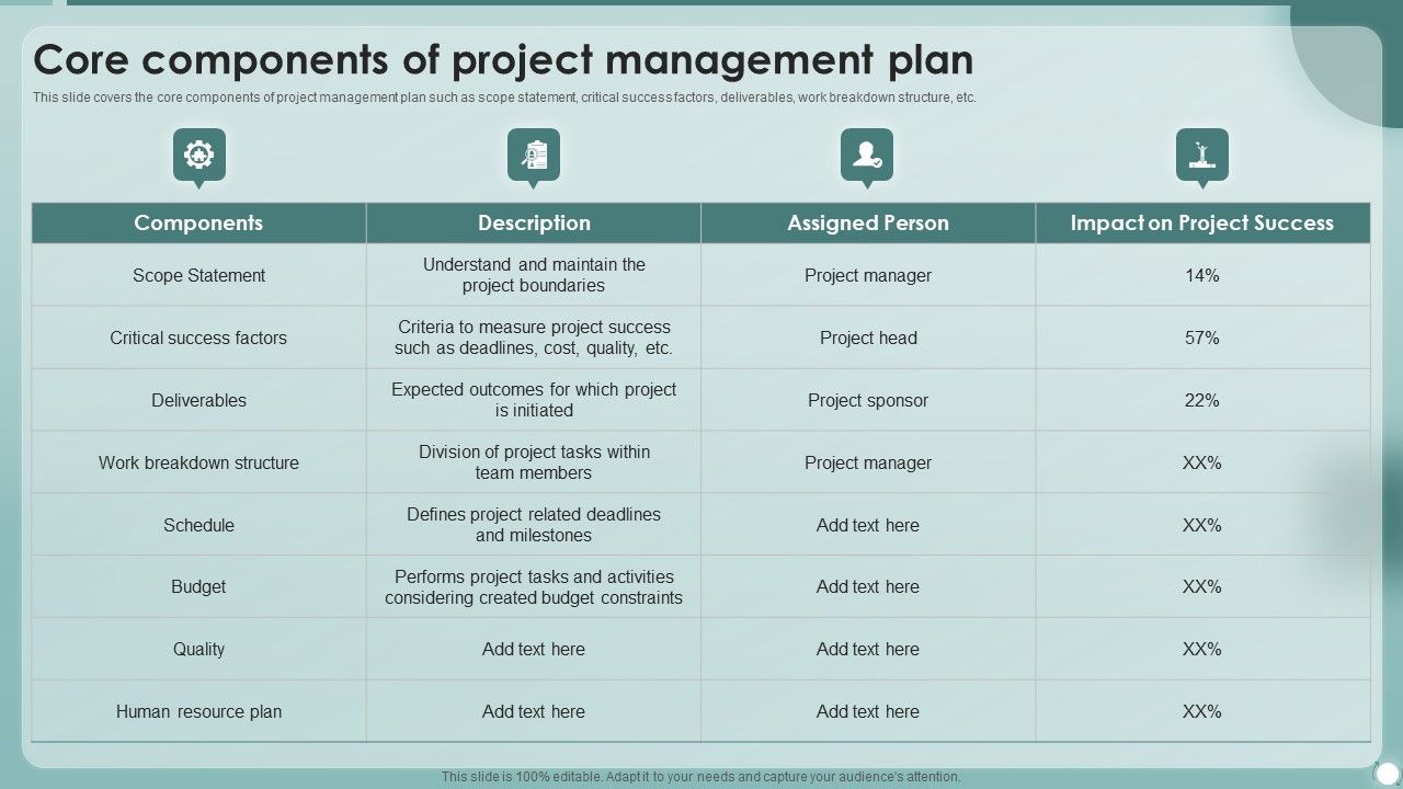 Strategies_To_Enhance_Project_Management_Process_Core_Components_Of_Project_Management_Plan_Demonstration_PDF_Slide_1.jpg