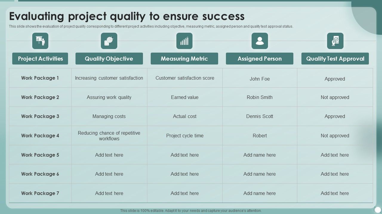 Strategies_To_Enhance_Project_Management_Process_Evaluating_Project_Quality_To_Ensure_Success_Ideas_PDF_Slide_1.jpg