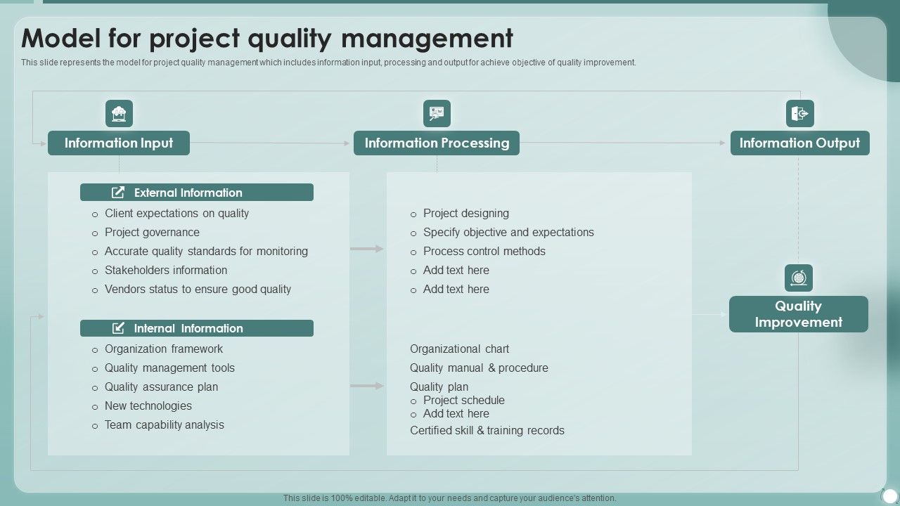 Strategies_To_Enhance_Project_Management_Process_Model_For_Project_Quality_Management_Download_PDF_Slide_1.jpg