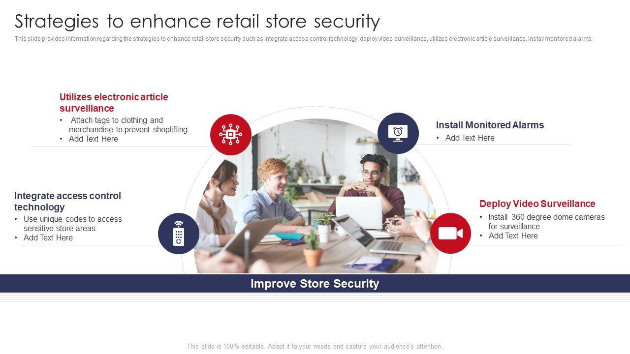 Strategies_To_Enhance_Retail_Store_Security_Retail_Outlet_Operations_Performance_Evaluation_Clipart_PDF_Slide_1.jpg