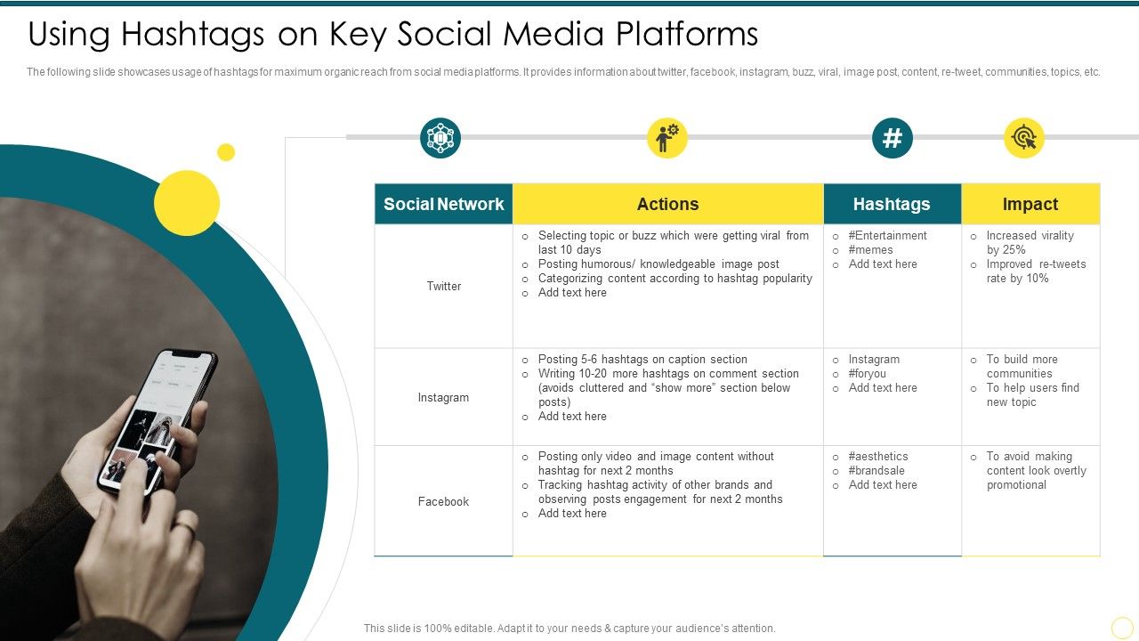 Strategies_To_Enhance_Social_Media_Using_Hashtags_On_Key_Social_Media_Platforms_Introduction_PDF_Slide_1.jpg