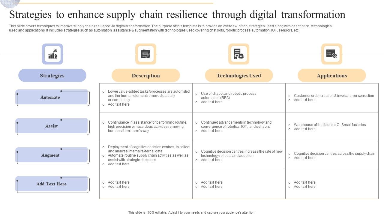 Strategies_To_Enhance_Supply_Chain_Resilience_Through_Digital_Transformation_Mockup_PDF_Slide_1.jpg