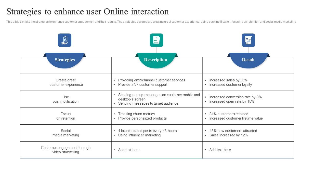 Strategies_To_Enhance_User_Online_Interaction_Pictures_PDF_Slide_1.jpg