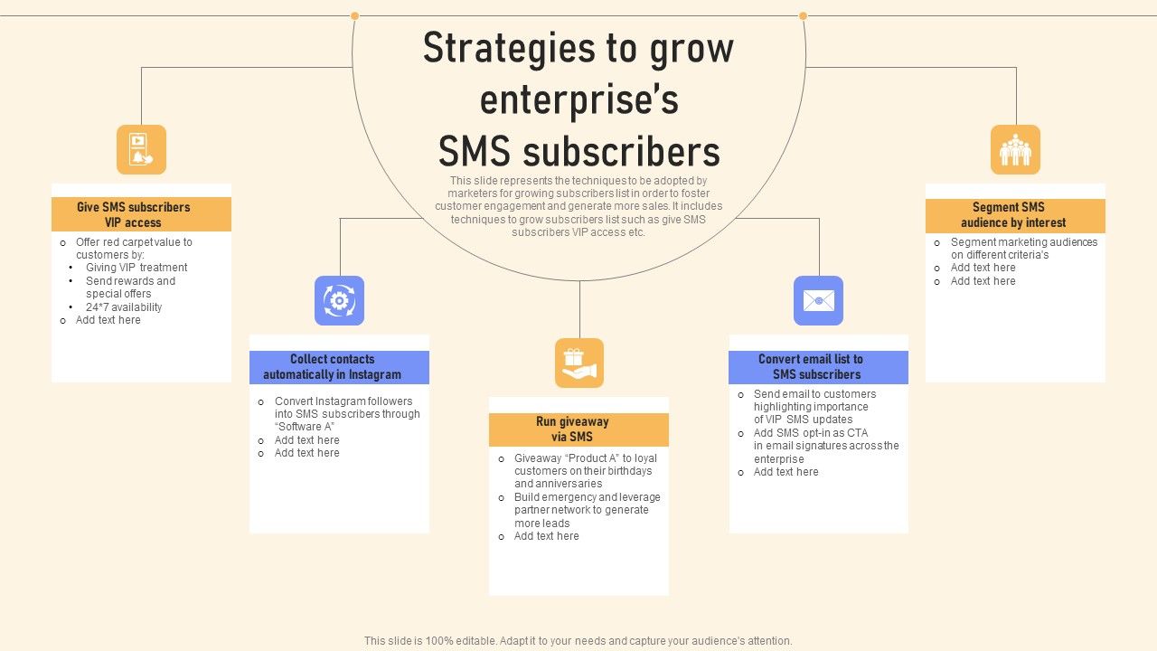 Strategies_To_Grow_Enterprises_SMS_Subscribers_Ppt_PowerPoint_Presentation_File_Slides_PDF_Slide_1.jpg