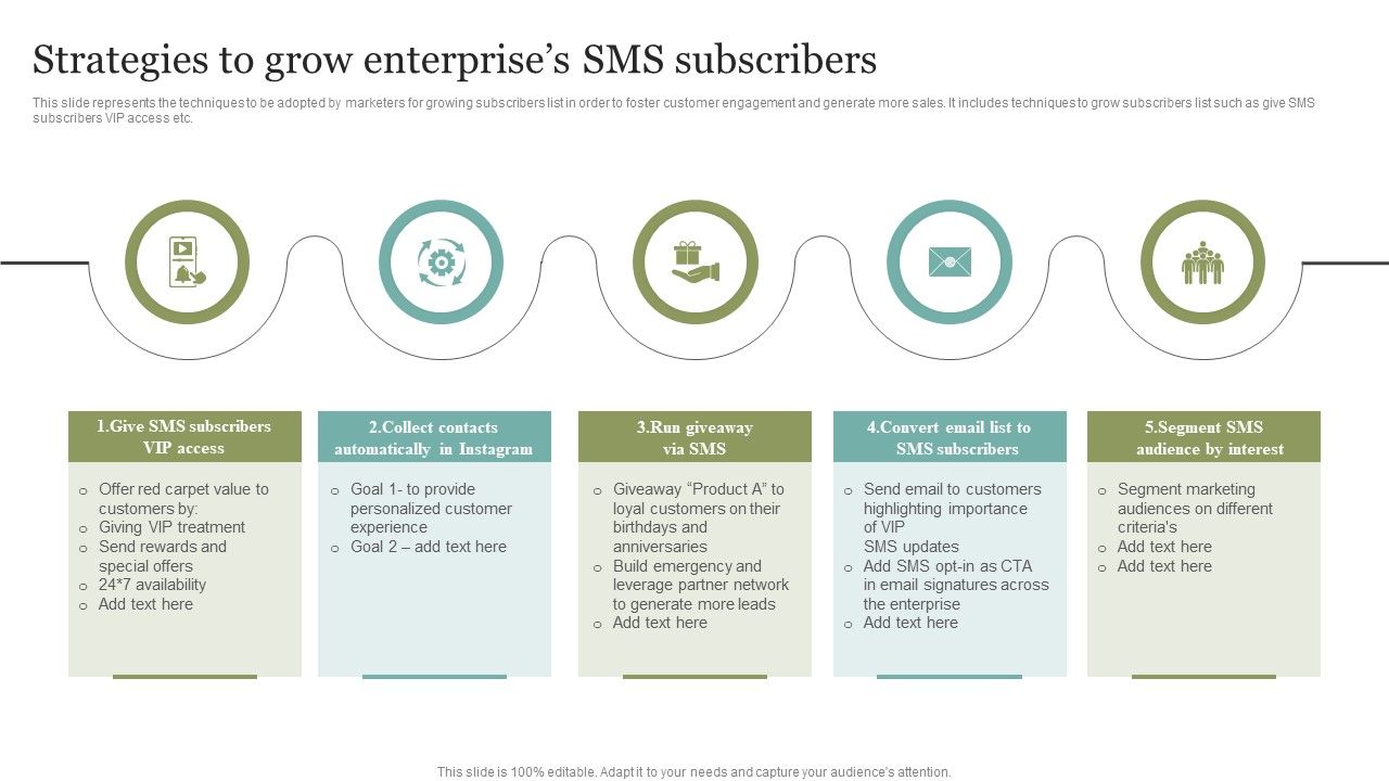Strategies_To_Grow_Enterprises_SMS_Subscribers_Slides_PDF_Slide_1.jpg