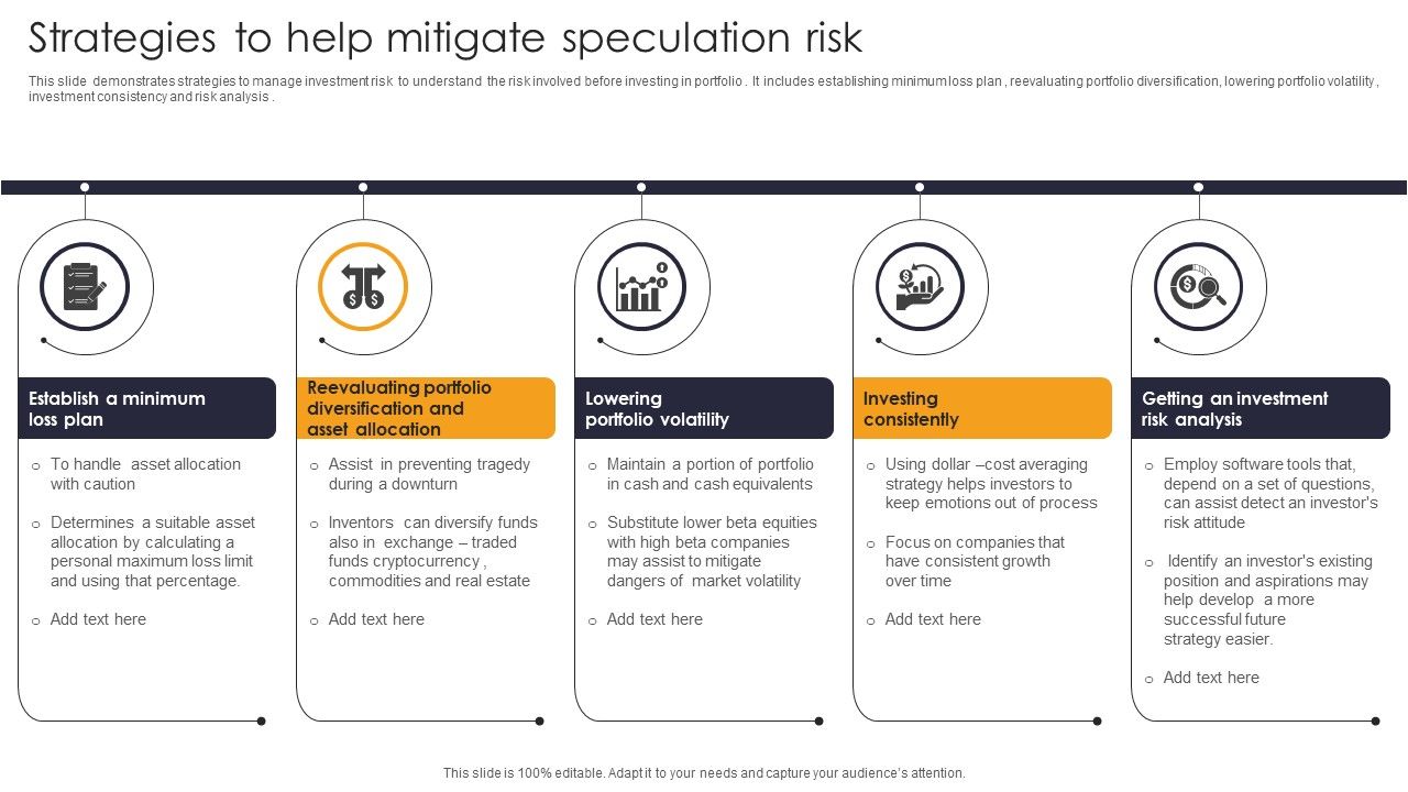 Strategies_To_Help_Mitigate_Speculation_Risk_Download_PDF_Slide_1.jpg