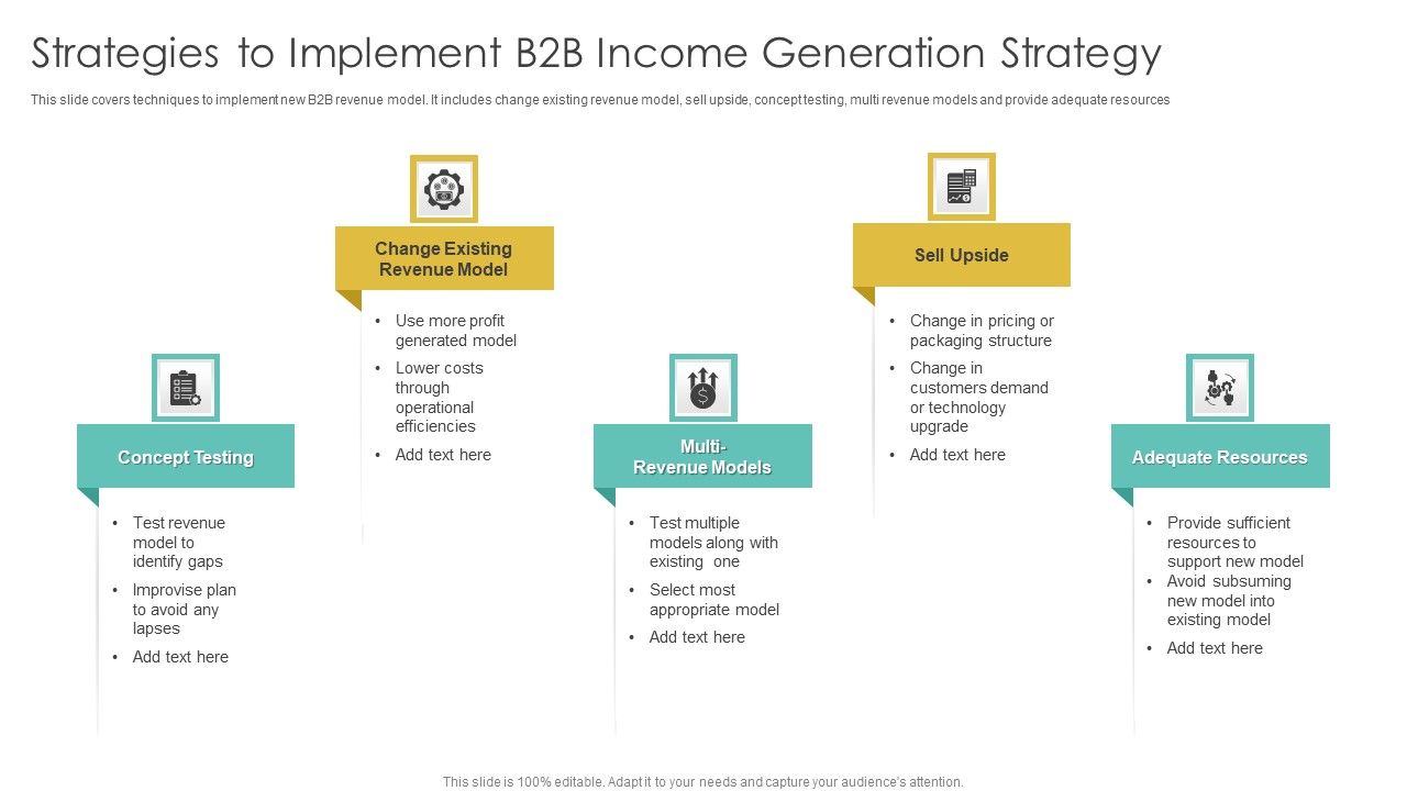 Strategies_To_Implement_B2b_Income_Generation_Strategy_Guidelines_PDF_Slide_1.jpg