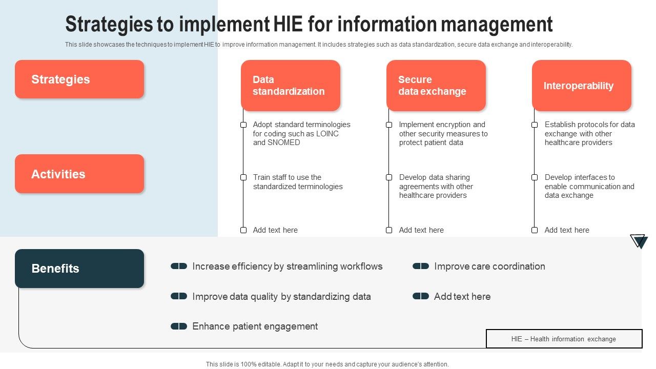 Strategies_To_Implement_HIE_For_Information_Management_Graphics_PDF_Slide_1.jpg
